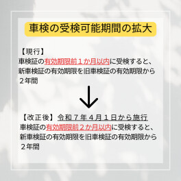 ４月より、車検を受けられる期間が延びます！