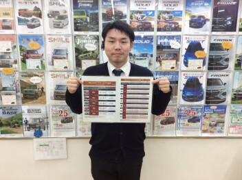 JAF！加入してますか！？