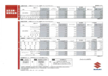 整備料金のお知らせ