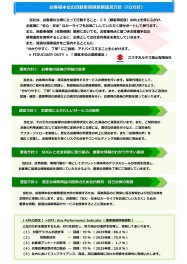 お客様本位の自動車保険業務運営方針