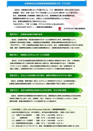 お客様本位の自動車保険業務運営方針