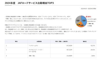 ゴールデンウィーク休業のご案内