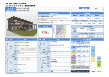 新社屋「ＺＥＢ」化に取り組みます。