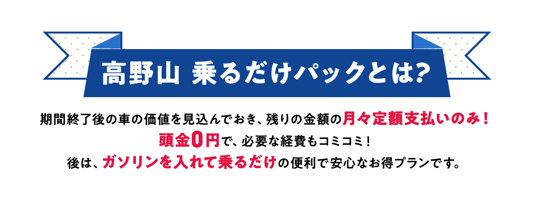 高野山 乗るだけパックとは？　期間終了後の車の価値を見込んでおき、残りの金額の月々定額支払いのみ！頭金0円で、必要な経費もコミコミ！後は、ガソリンを入れて乗るだけの便利で安心なお得プランです。