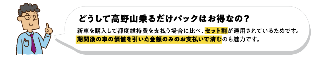 どうして高野山乗るだけパックはお得なの？新車を購入して都度維持費を支払う場合に比べ、セット割が適用されているためです。期間後の車の価値を引いた金額のみのお支払いで済むのも魅力です。