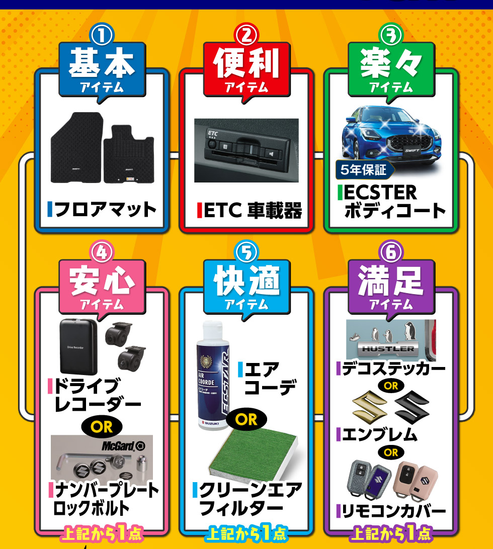 基本・便利・楽々・安心・快適・満足の6つのお得なアイテムが、パックになって20%OFF!