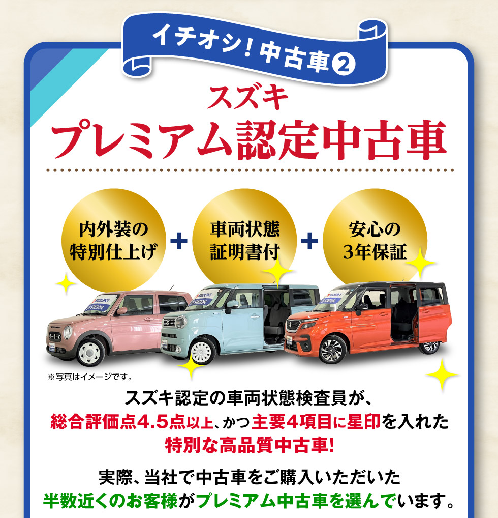 当社で中古車を購入された半数以上の人に選ばれている『スズキプレミアム認定中古車』