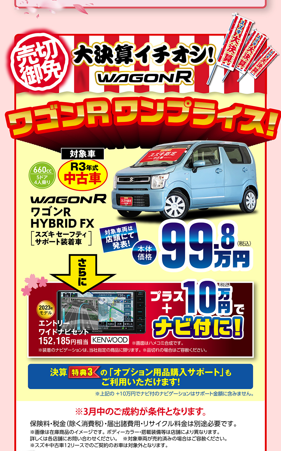ワゴンRワンプライス