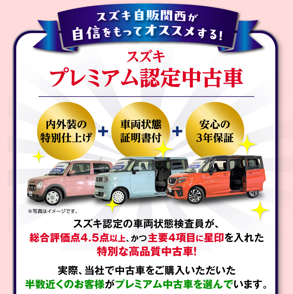 当社で中古車を購入された半数以上の人に選ばれている『スズキプレミアム認定中古車』