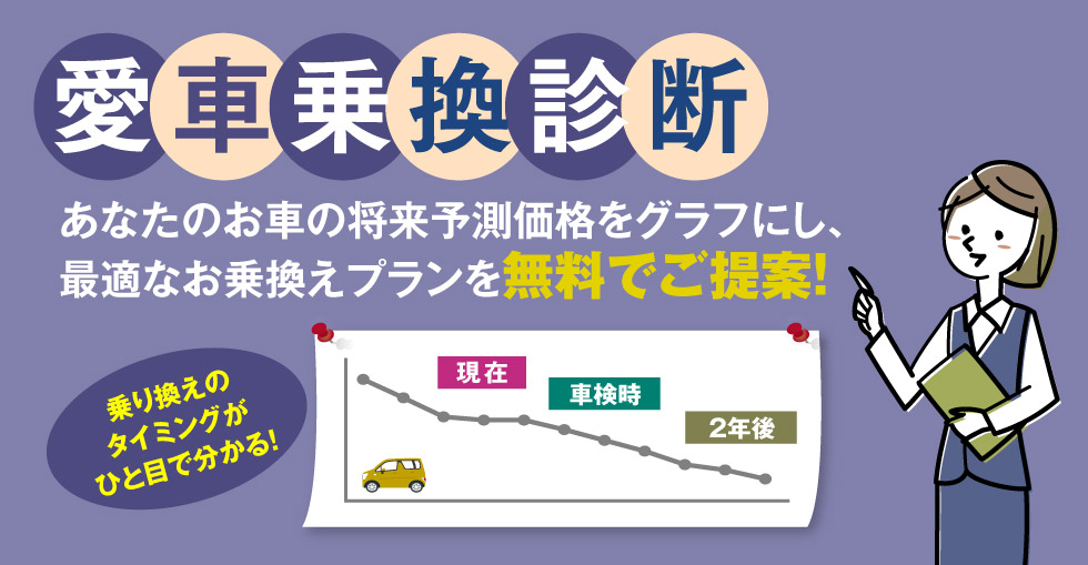 愛車乗換診断実施中