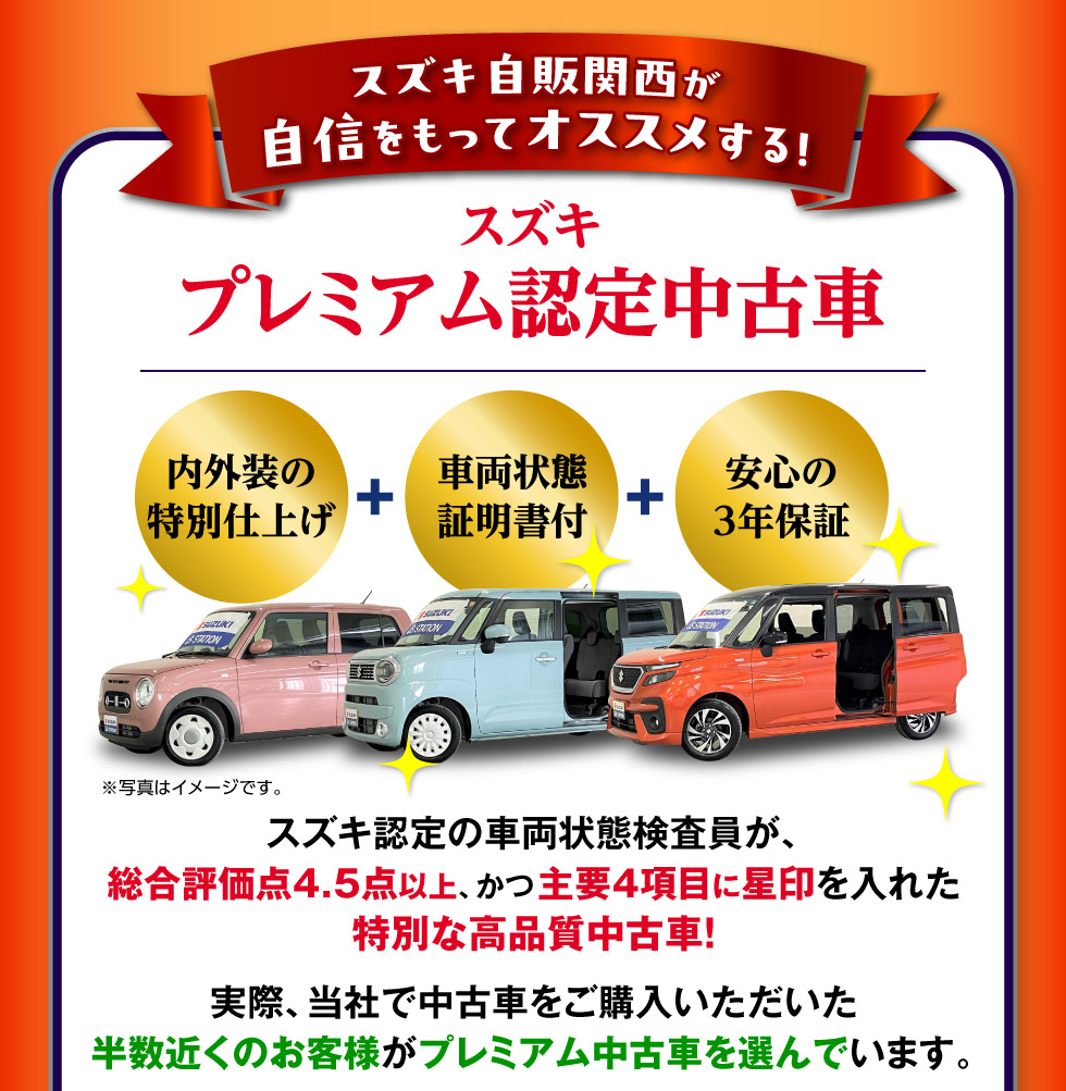 当社で中古車を購入された半数以上の人に選ばれている『スズキプレミアム認定中古車』