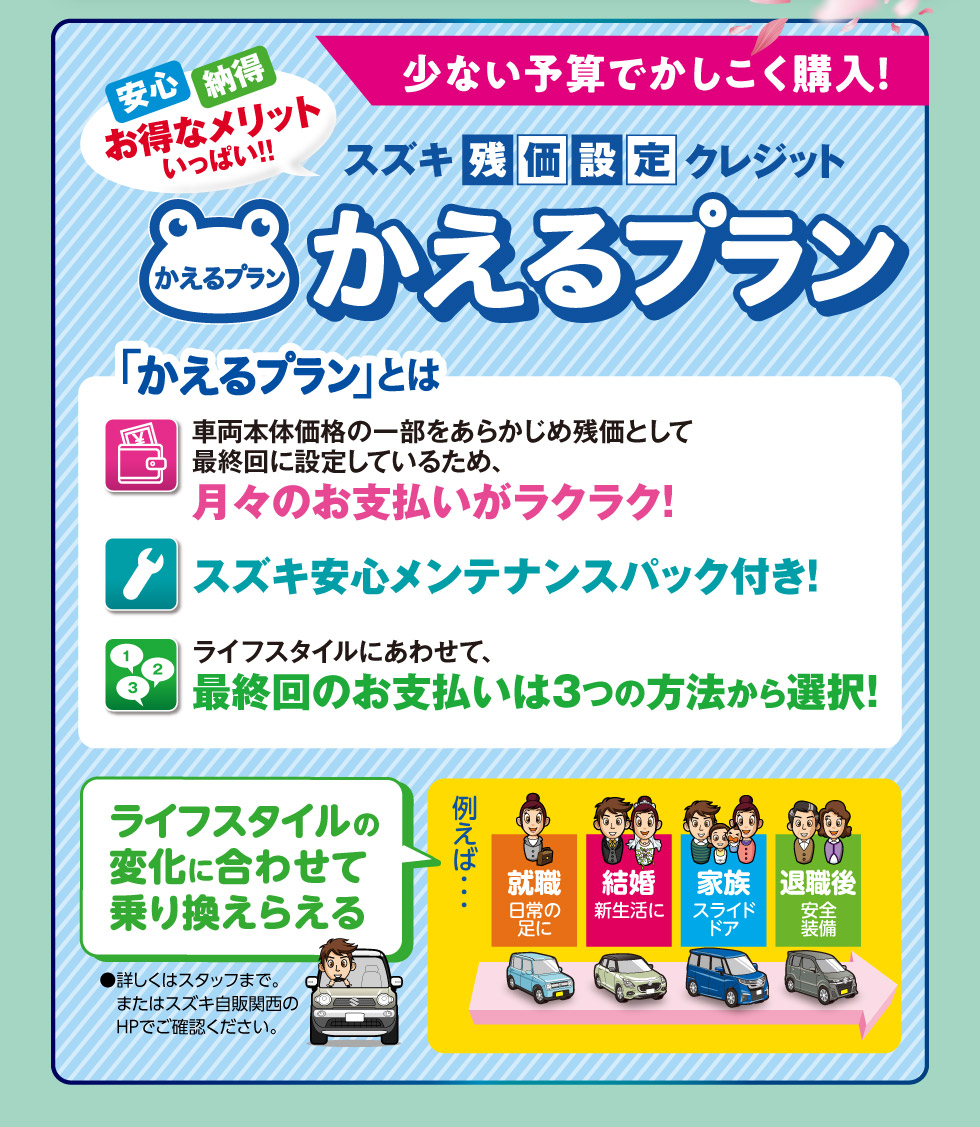 少ない予算でかしこく購入！スズキ残価設定クレジット『かえるプラン』