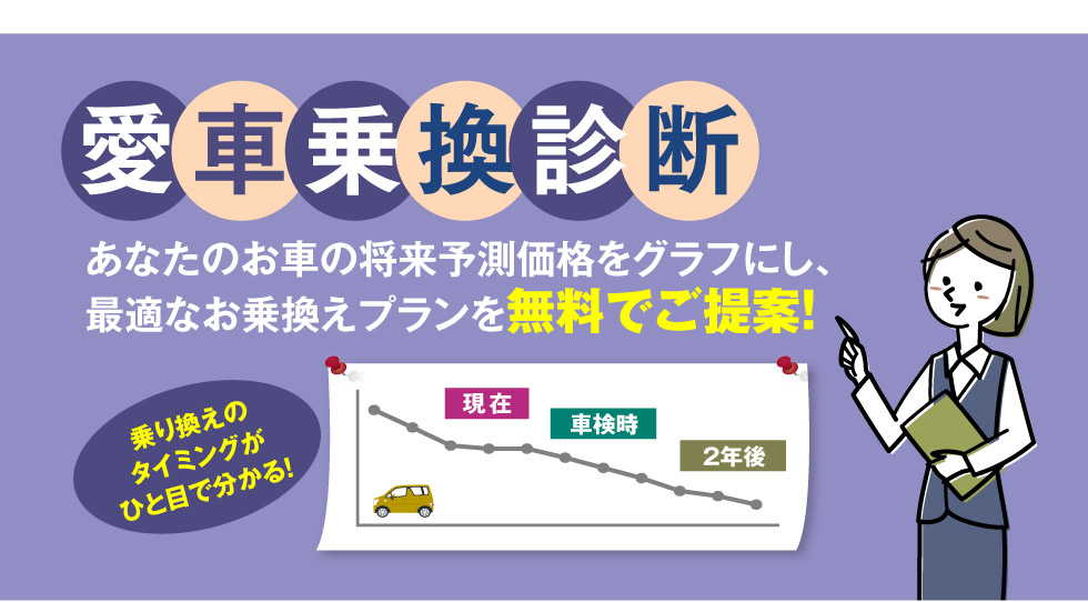愛車乗換診断実施中