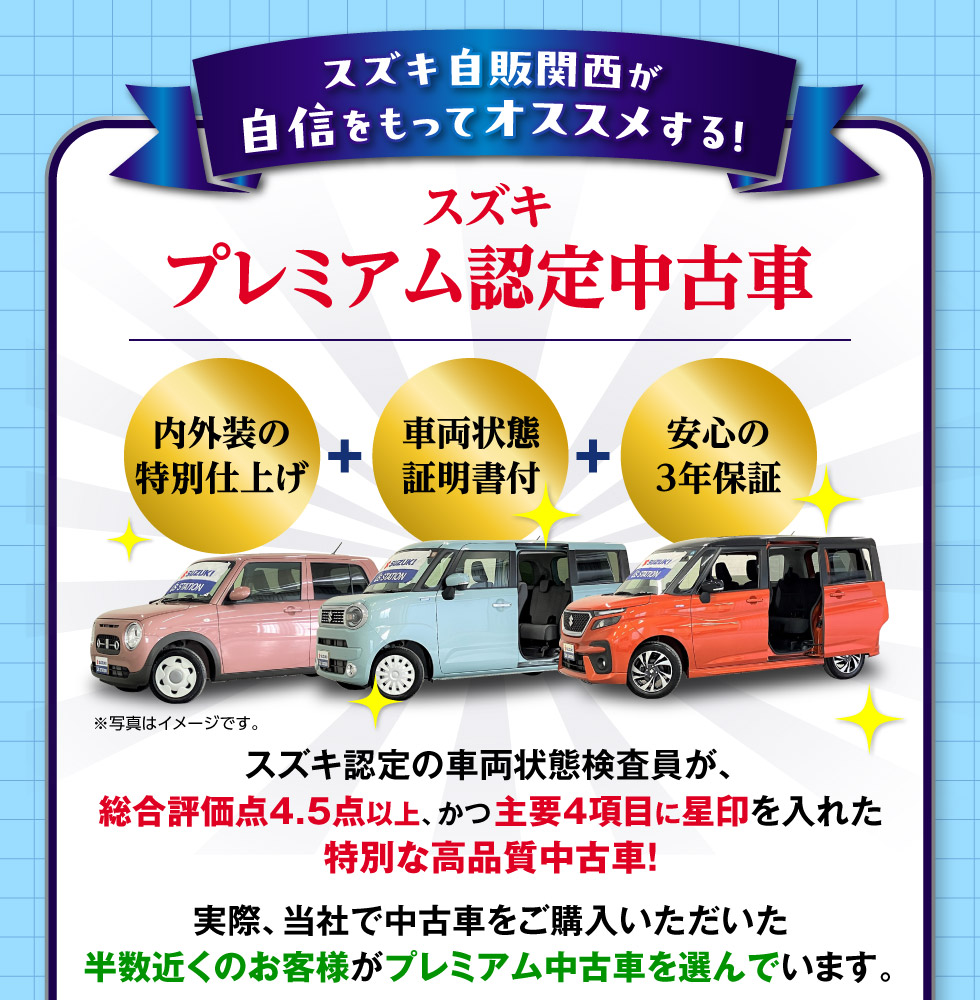 当社で中古車を購入された半数以上の人に選ばれている『スズキプレミアム認定中古車』