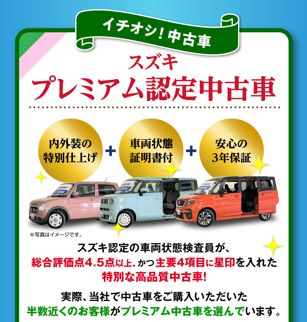 当社で中古車を購入された半数以上の人に選ばれている『スズキプレミアム認定中古車』