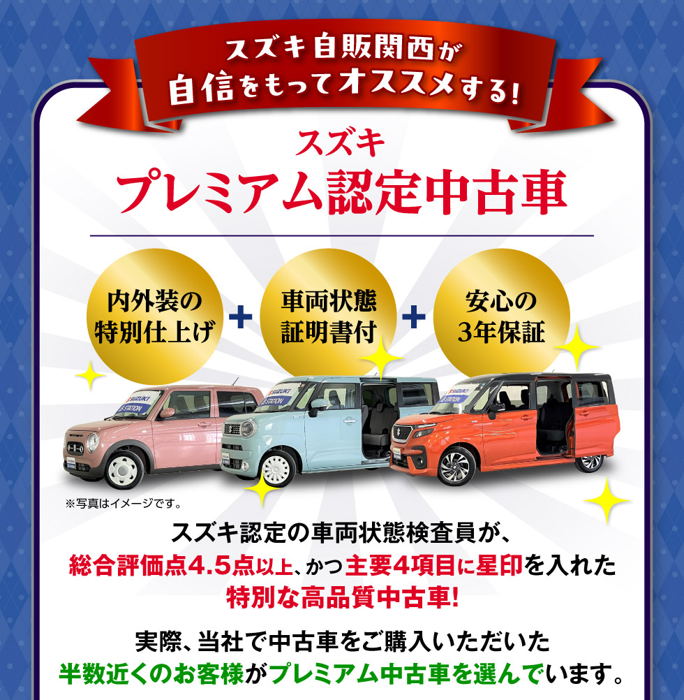 当社で中古車を購入された半数以上の人に選ばれている『スズキプレミアム認定中古車』