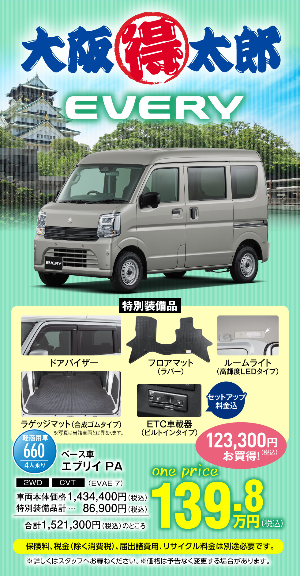 エブリイワンプライス車『大阪得太郎』