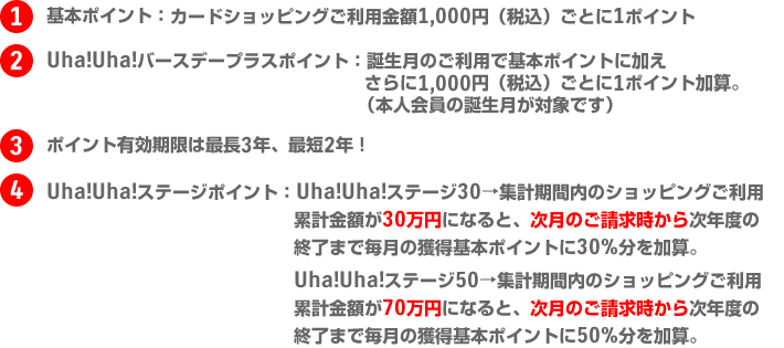 1.基本ポイント：カードショッピングご利用金額1,000円（税込）ごとに1ポイント｜2.Uha!Uha!バースデープレゼント：誕生月のご利用で基本ポイントに加えさらに1,000円（税込）ごとに1ポイント加算。（本人会員の誕生月が対象です）｜3.ポイント有効期限は最長3年、最短2年！｜4.Uha!Uha!ステージポイント：Uha!Uha!ステージ30→集計期間内のショッピングご利用累計金額が30万円になると、次月のご請求時から次年度の終了まで毎月の獲得基本ポイントに30%分を加算。Uha!Uha!ステージ50→集計期間内のショッピングご利用累計金額が70万円になると、次月のご請求時から次年度の終了まで毎月の獲得基本ポイントに50%分を加算。