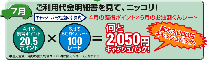 ご利用代金明細書を見て、ニッコリ！