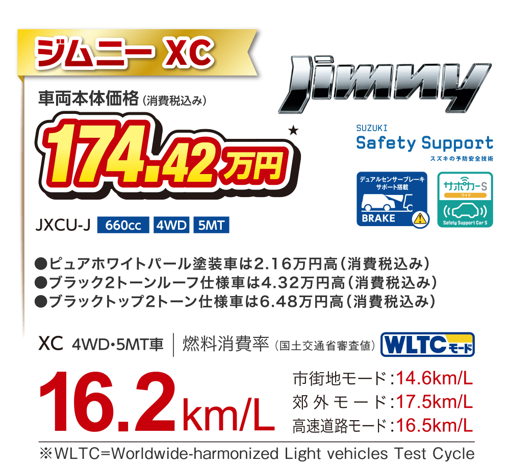 ジムニー XC