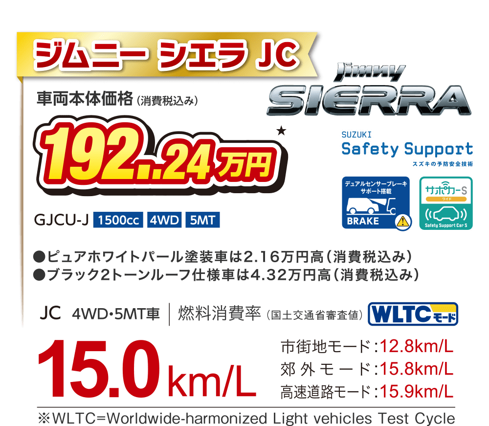 ジムニーシエラ JC