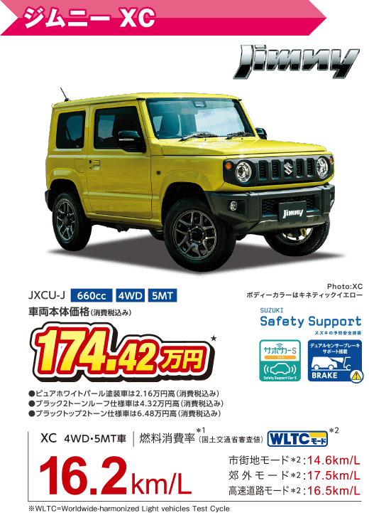 大決算ファイナル！｜スズキ自販宮城：宮城県のスズキ正規ディーラー