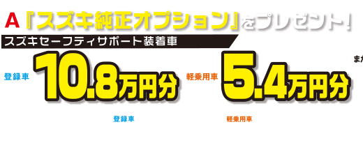 【A】『スズキ純正オプション』をプレゼント！