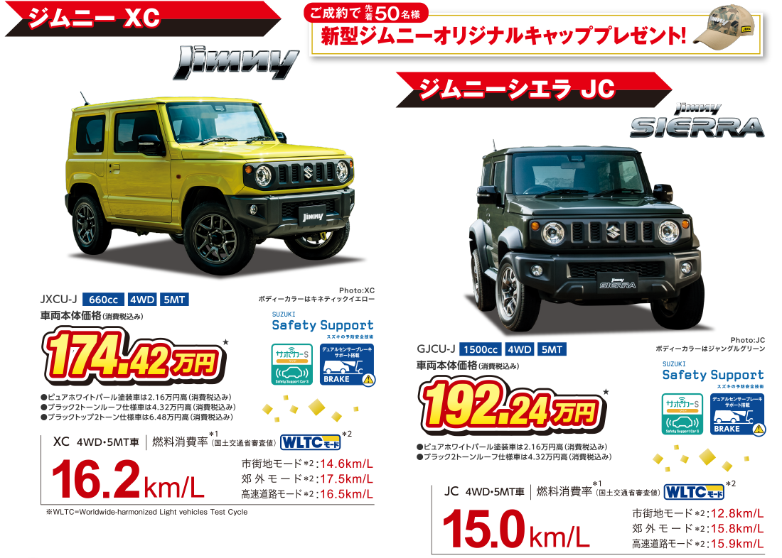 ジムニー XC、ジムニーシエラ JC