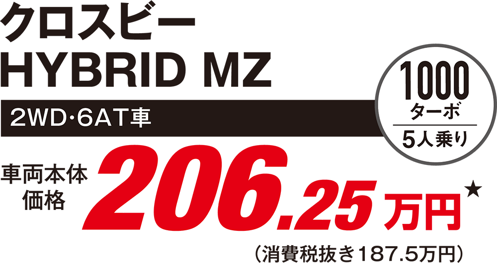 超決算 宮城県一斉スズキの日｜株式会社スズキ自販宮城