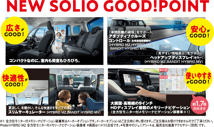 NEW SOLIO GOOD!POINT 広さがGOOD！ / 安心がGOOD！ / 快適性がGOOD！ / 使いやすさがGOOD！