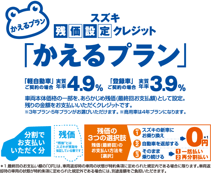 SUZUKI GAG50 ピンク スプリングキャンペーン 諸経費無し 消費者還元店 点検済み 当日渡し可 自賠責加入で乗れます 横浜 都筑 宮前 Suzuki Gag Pink - 877 km. · Fourstrokebarn Honda & Parts