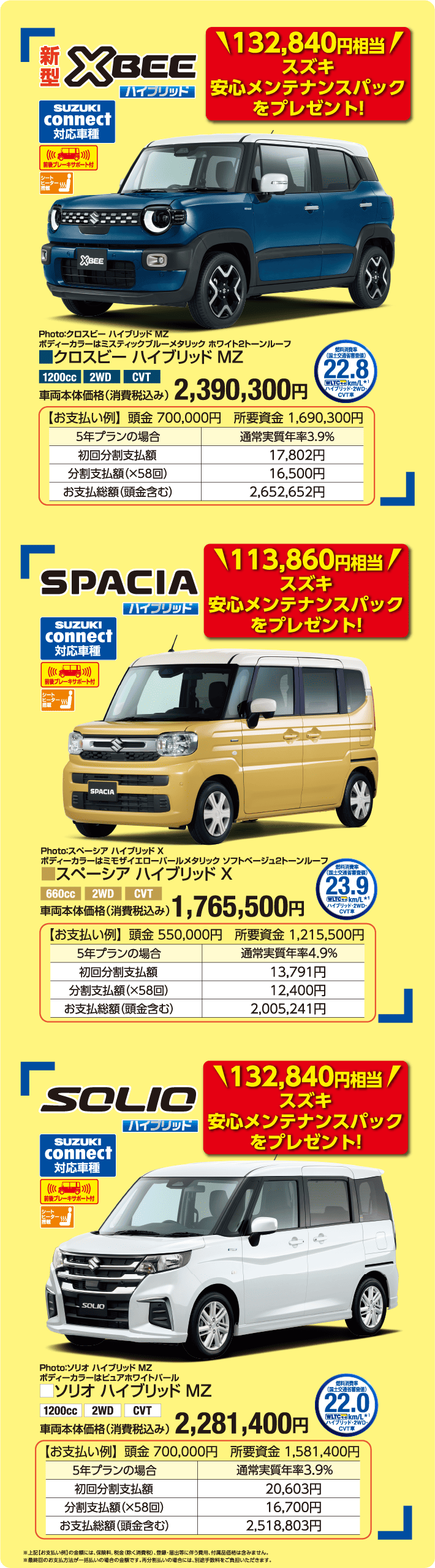 スズキの残価設定クレジット「かえるプラン」 実質年率4.9% 登録車契約時実質年率3.9%