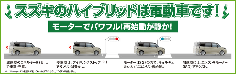 スズキのハイブリッドは電動車です！