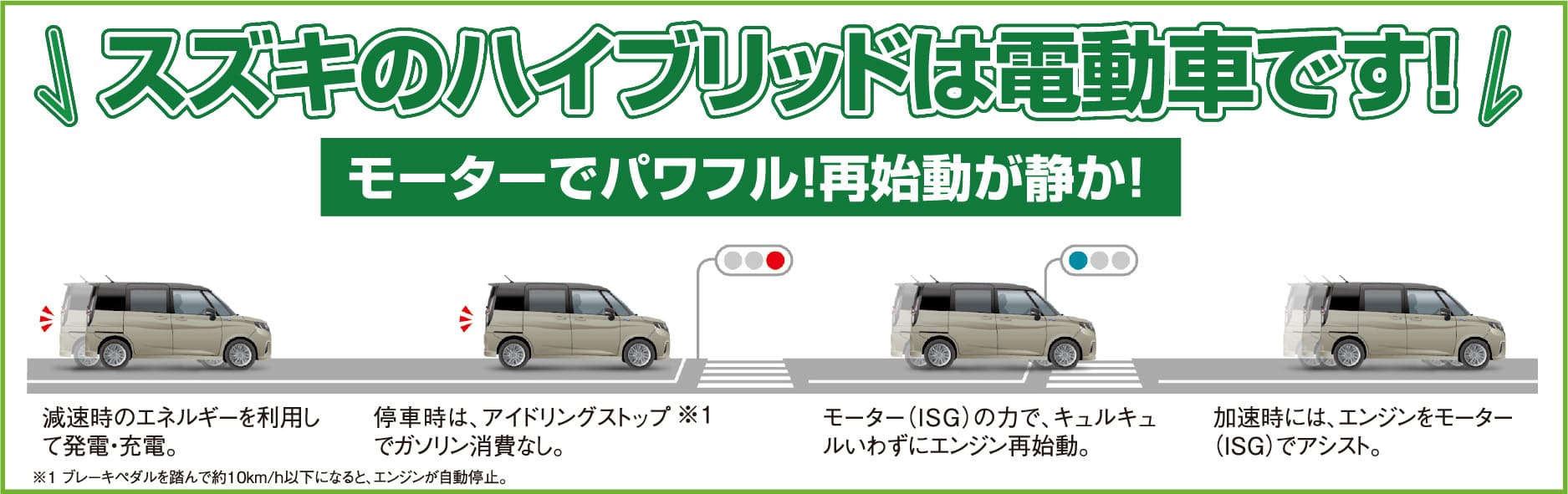 スズキのハイブリッドは電動車です！モーターでパワフル！再始動が静か！