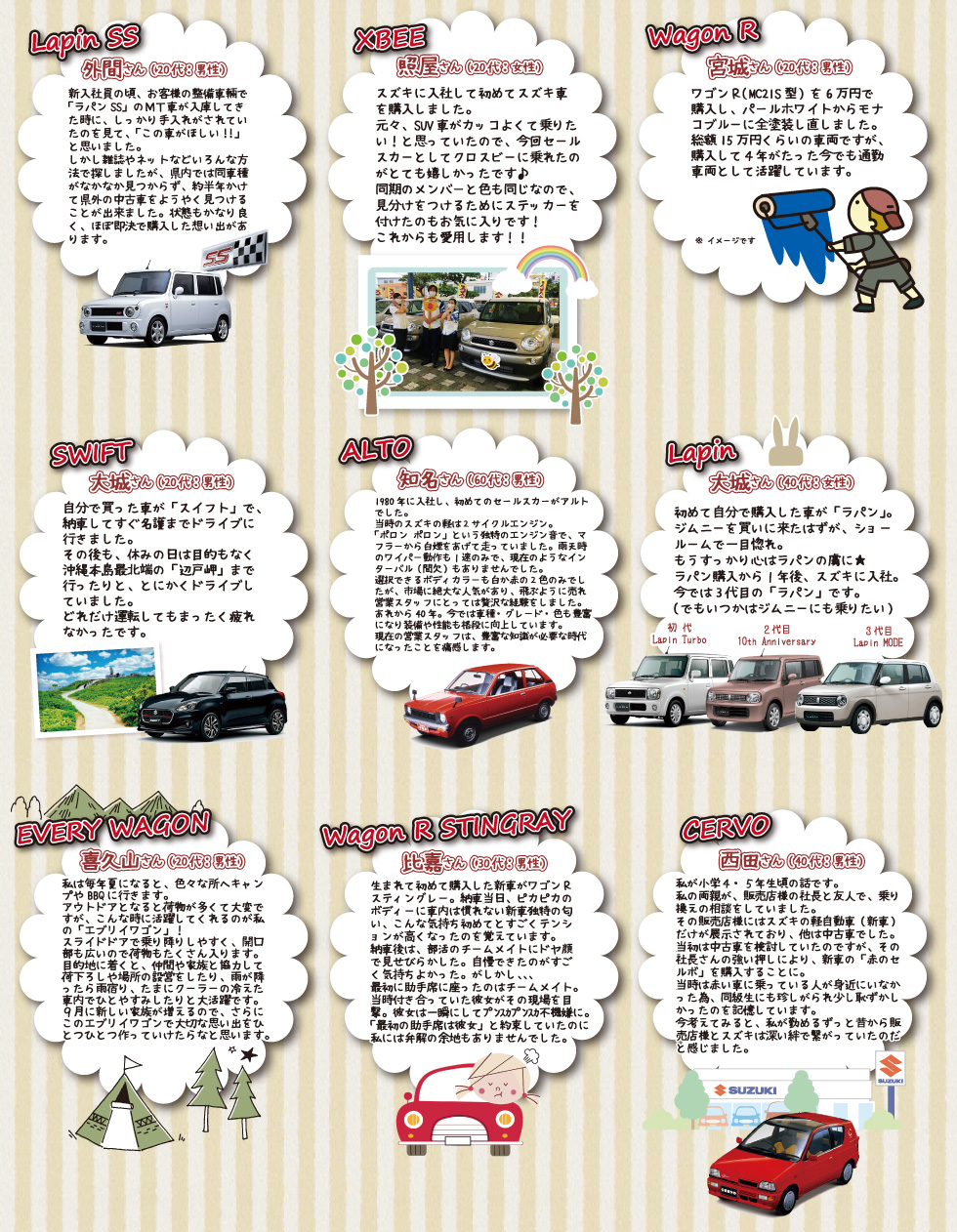 スズキ自販沖縄 設立50周年 株式会社 スズキ自販沖縄