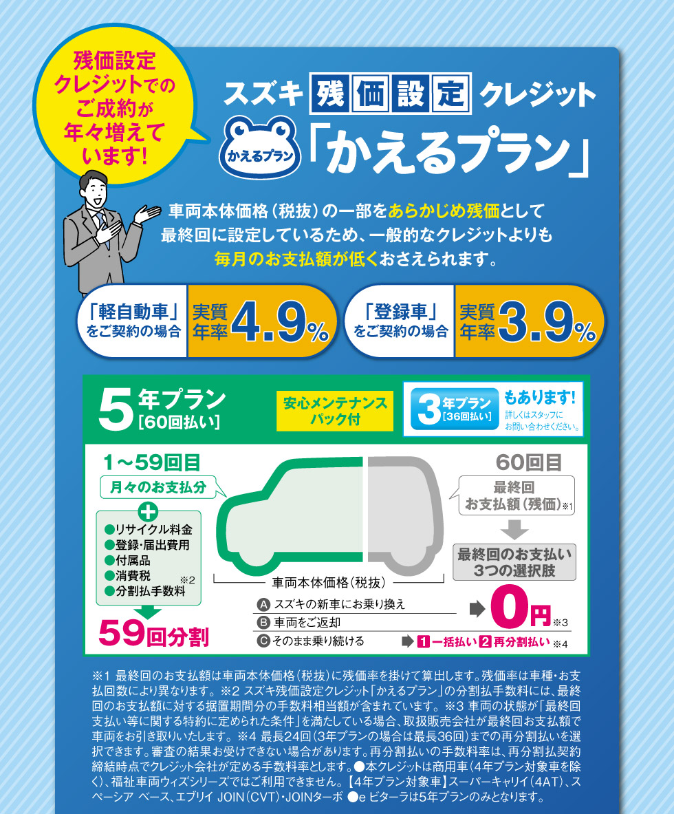 スズキの残価設定クレジット『かえるプラン』