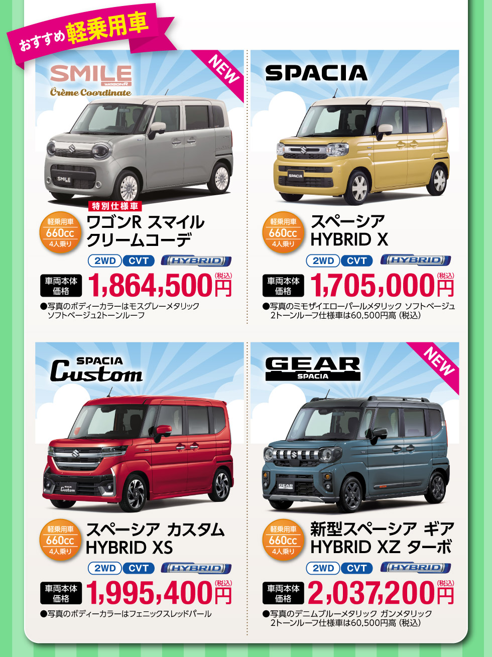 おすすめ軽乗用車