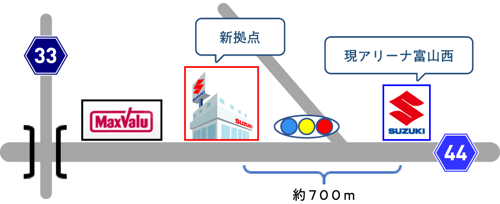 スズキアリーナ富山西 21年6月19日グランドオープン 株式会社 スズキ自販富山