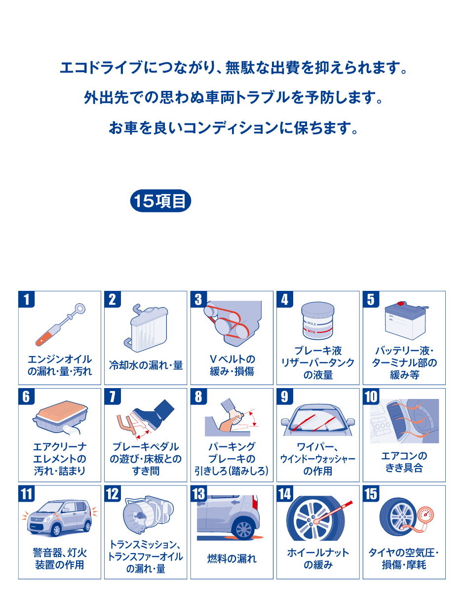 愛車無料点検詳細
