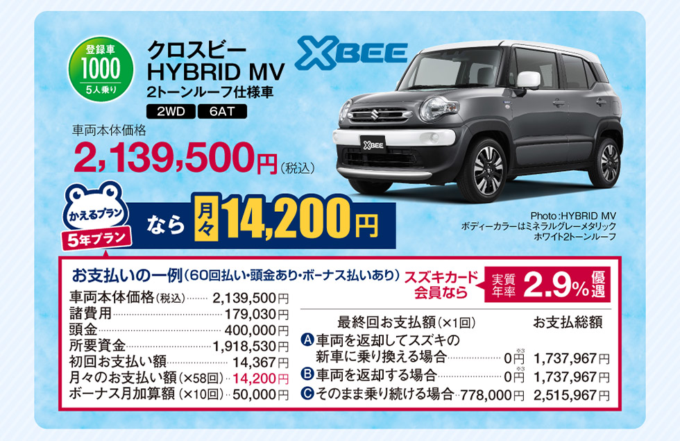 『かえるプラン』クロスビーのお支払い一例