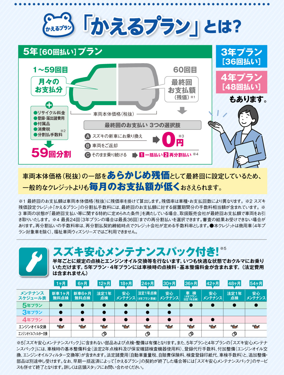 スズキ 大決算 プレミアム商談フェア』｜株式会社 スズキ自販東京