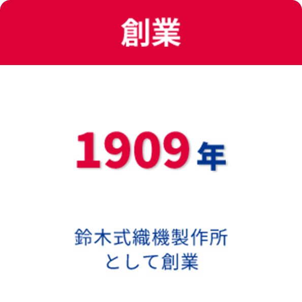 創業 1909年 鈴木式織機製作所として創業