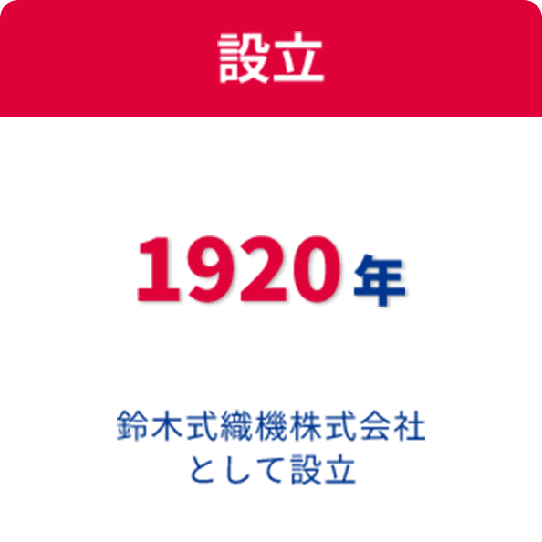 設立 1920年 鈴木式織機株式会社として設立