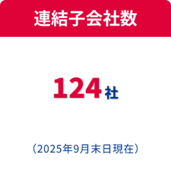 連結子会社数 124社（2025年9月末日現在）
