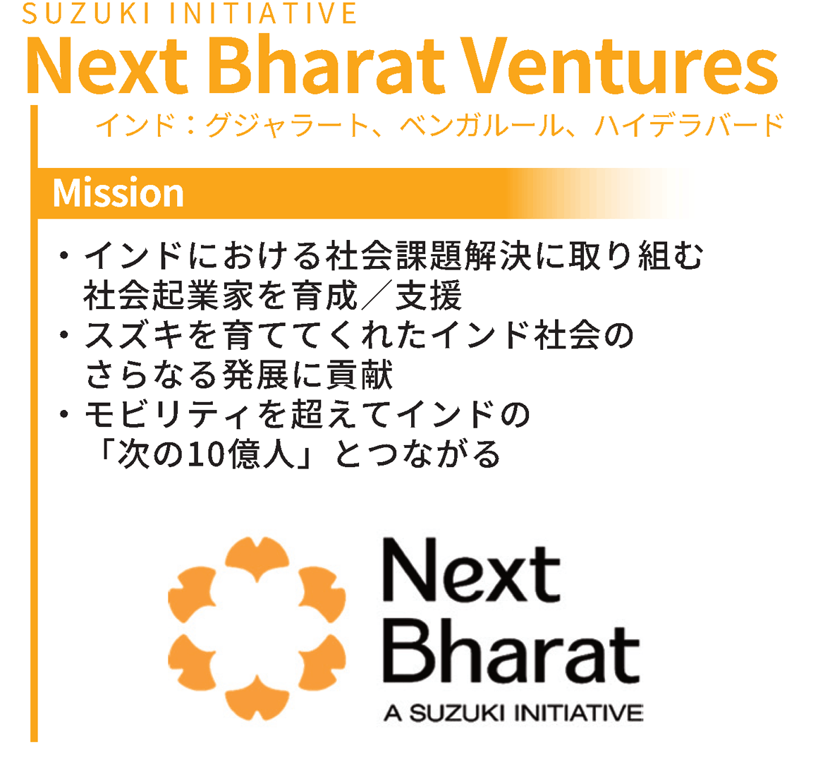 Next Bharat Ventures(インド:グジャラート、ベンガルール、ハイデラバード) 【Mission】●インドにおける社会課題解決に取り組む、社会起業家を育成/支援 ●スズキを育ててくれたインド社会のさらなる発展に貢献 ●モビリティを超えてインドの「次の10億人」とつながる