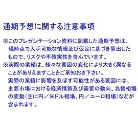 通期予想に関する注意事項