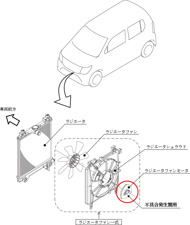 ワゴンr アルト Mrワゴン スペーシア ラジエータファンモータの保証期間延長について スズキ