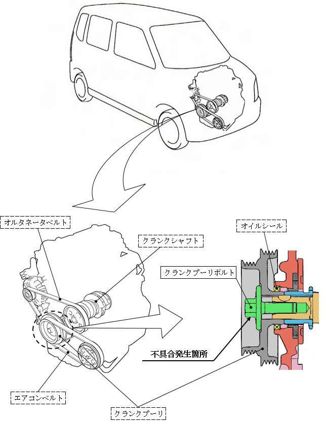 サイズは自由（ただし大きすぎるのはダメ）