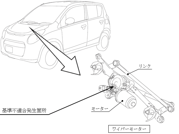 サイズは自由（ただし大きすぎるのはダメ）