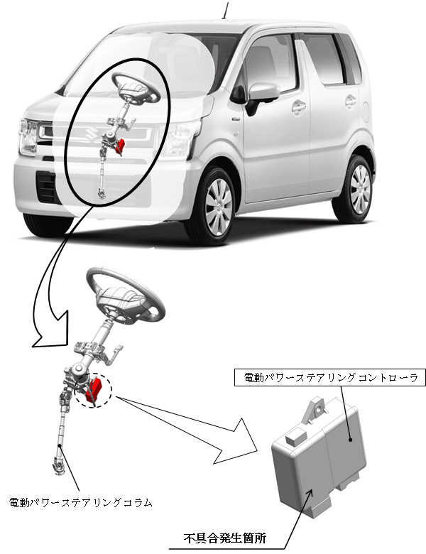 サイズは自由（ただし大きすぎるのはダメ）